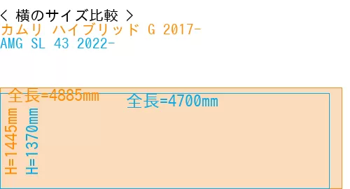 #カムリ ハイブリッド G 2017- + AMG SL 43 2022-